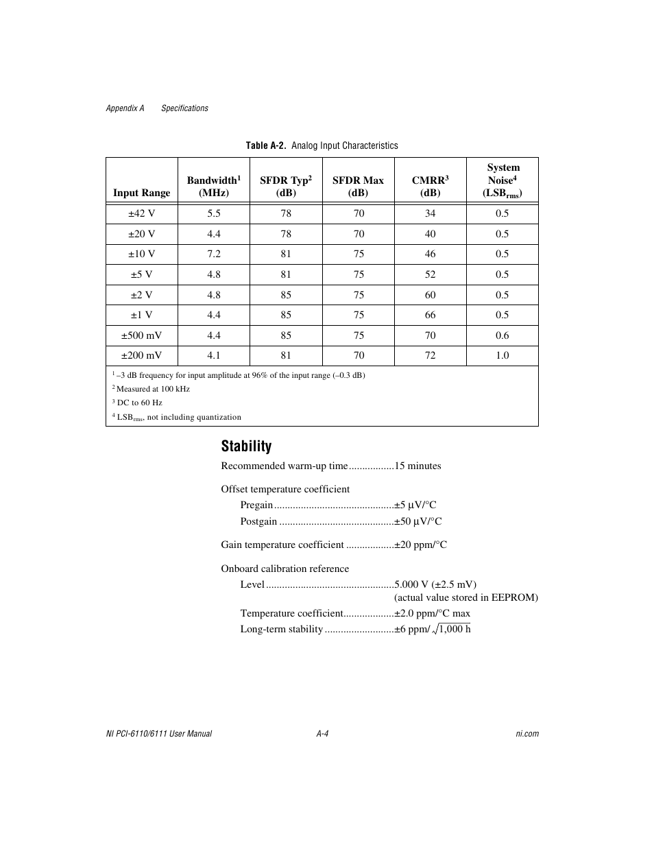 Table a-2. analog input characteristics, Stability | National Instruments NI PCI-6110 User Manual | Page 74 / 118