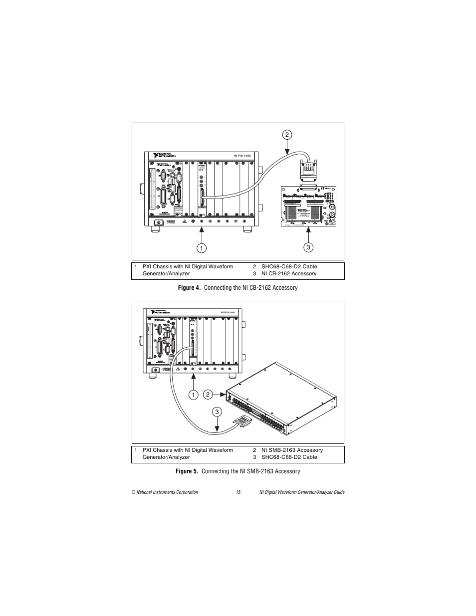 Figure 4. connecting the ni cb-2162 accessory, Figure 5. connecting the ni smb-2163 accessory, 5 sho | National Instruments PXI-6561/6562 User Manual | Page 15 / 32