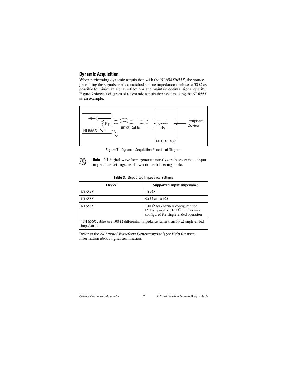 Dynamic acquisition, Figure 7. dynamic acquisition functional diagram, Table 3. supported impedance settings | National Instruments PXI-6561/6562 User Manual | Page 17 / 32