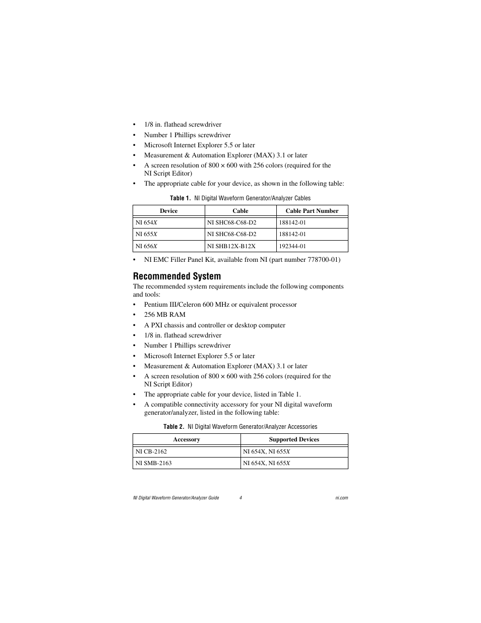 Recommended system | National Instruments PXI-6561/6562 User Manual | Page 4 / 32