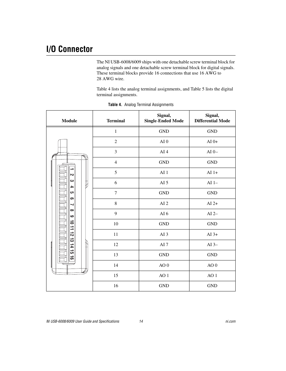 I/o connector, Table 4. analog terminal assignments | National Instruments NI USB-6009 User Manual | Page 14 / 32