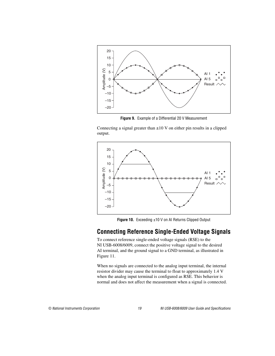 Connecting reference single-ended voltage signals | National Instruments NI USB-6009 User Manual | Page 19 / 32
