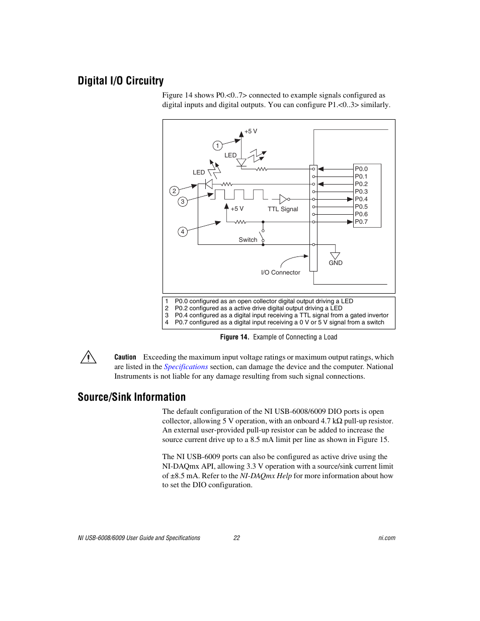 Digital i/o circuitry, Figure 14. example of connecting a load, Source/sink information | National Instruments NI USB-6009 User Manual | Page 22 / 32
