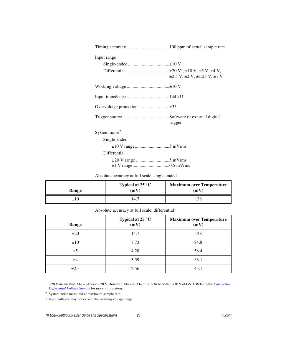 National Instruments NI USB-6009 User Manual | Page 26 / 32