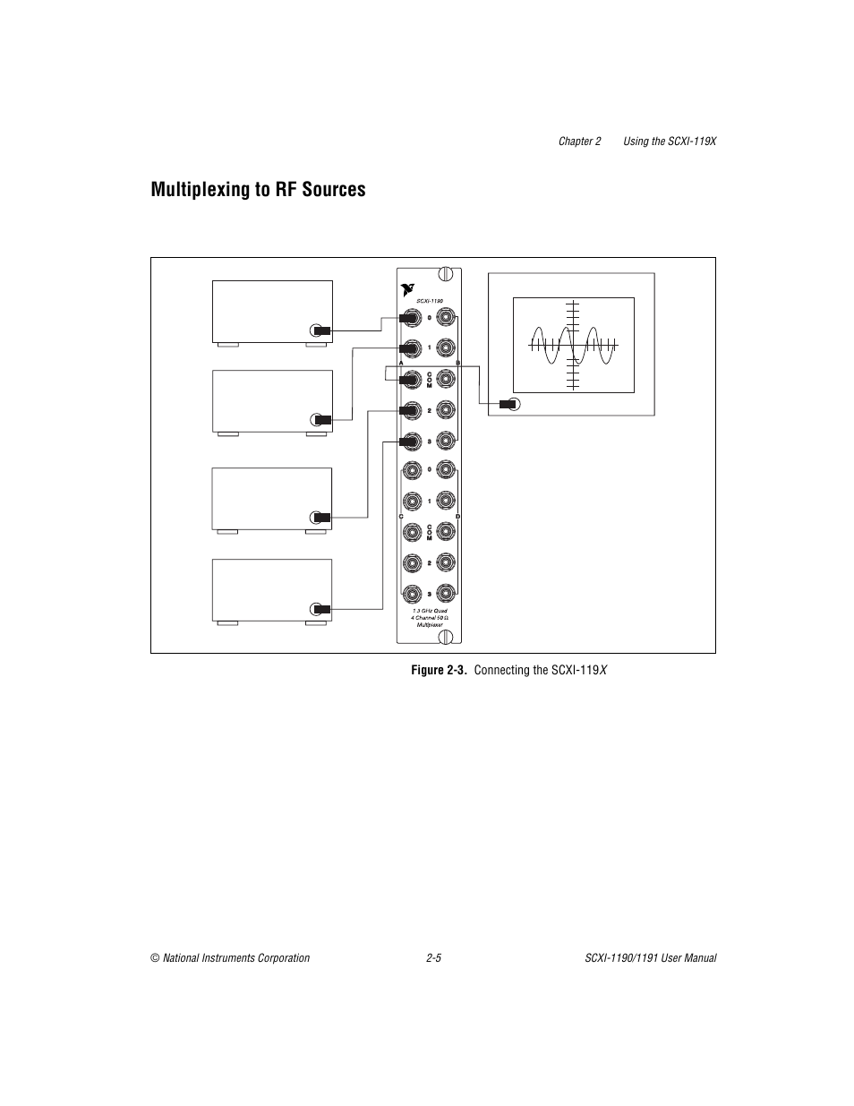 Multiplexing to rf sources, Figure 2-3. connecting the scxi-119x, Multiplexing to rf sources -5 | Figure 2-3, Connecting the scxi-119 x -5 | National Instruments SCXI-1190/1191 User Manual | Page 27 / 45