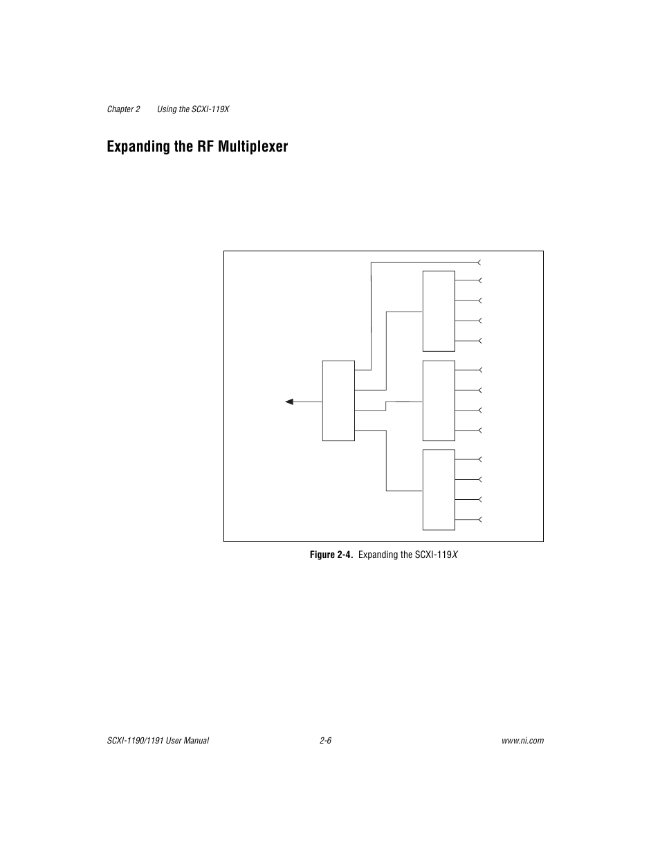 Expanding the rf multiplexer, Figure 2-4. expanding the scxi-119x, Expanding the rf multiplexer -6 | Figure 2-4, Expanding the scxi-119 x -6 | National Instruments SCXI-1190/1191 User Manual | Page 28 / 45
