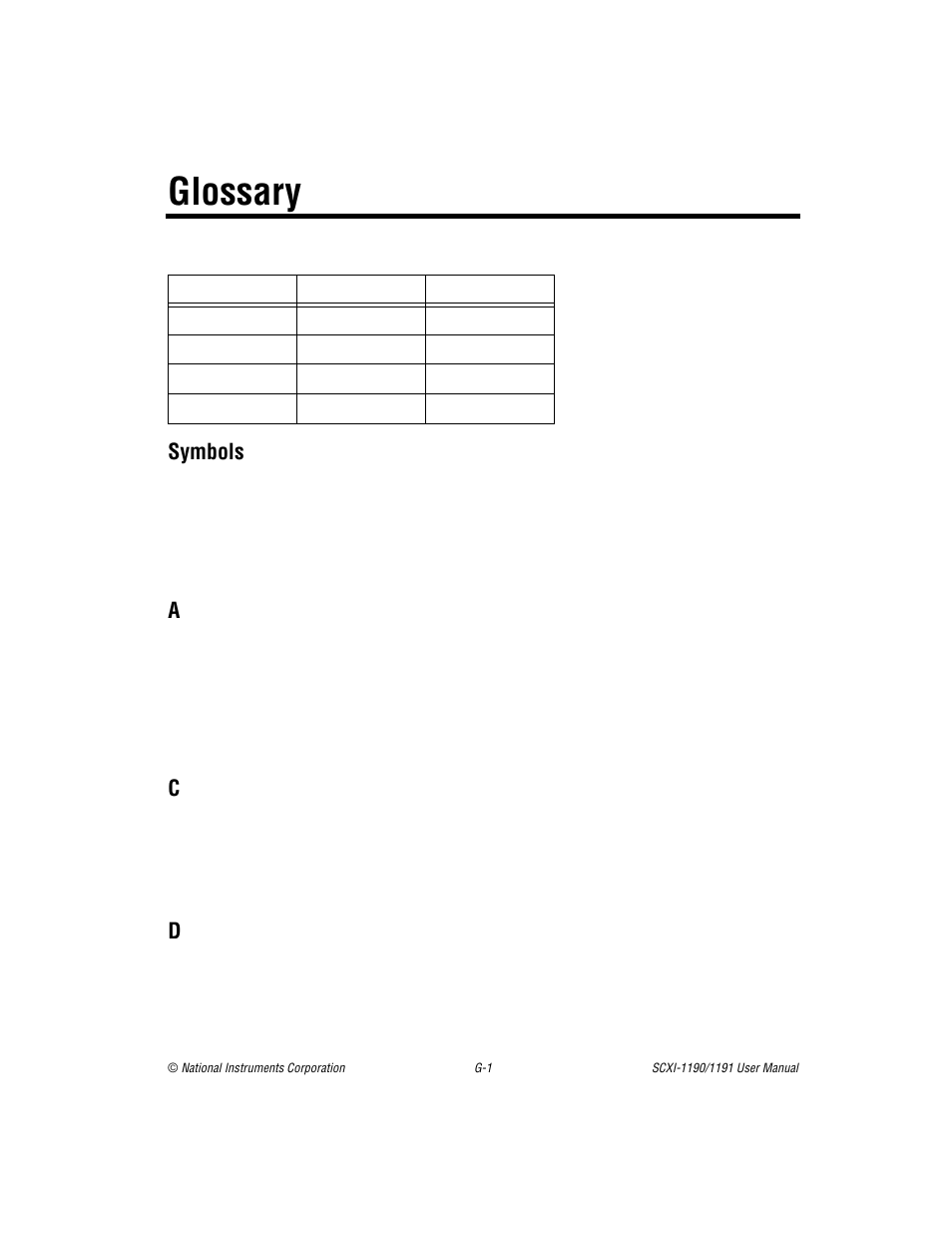 Glossary, Symbols | National Instruments SCXI-1190/1191 User Manual | Page 39 / 45