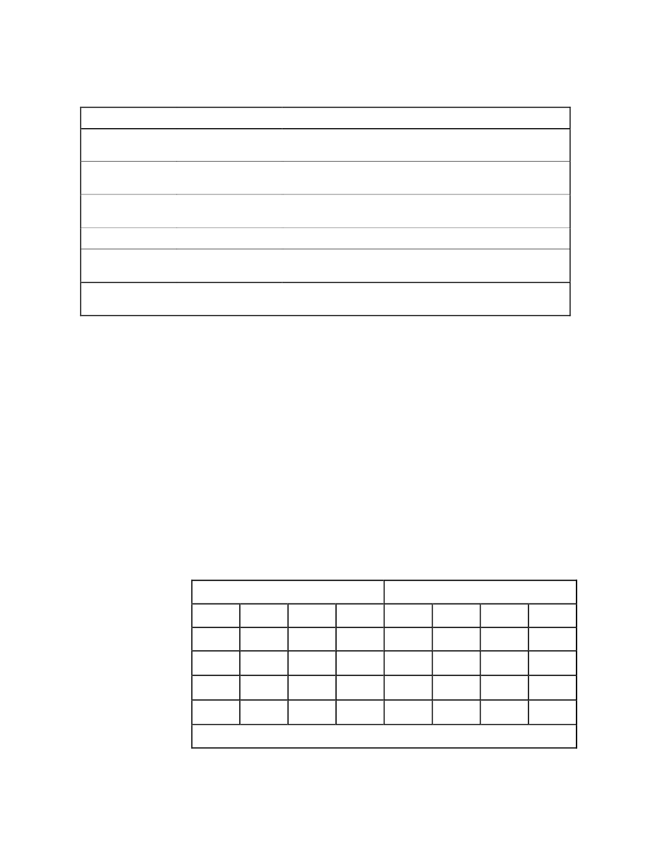 Signal connection descriptions, Table 2-2. port c signal assignments, Port c pin assignments | Table 2-2, Port c signal assignments | National Instruments PC-DIO-24 User Manual | Page 24 / 75