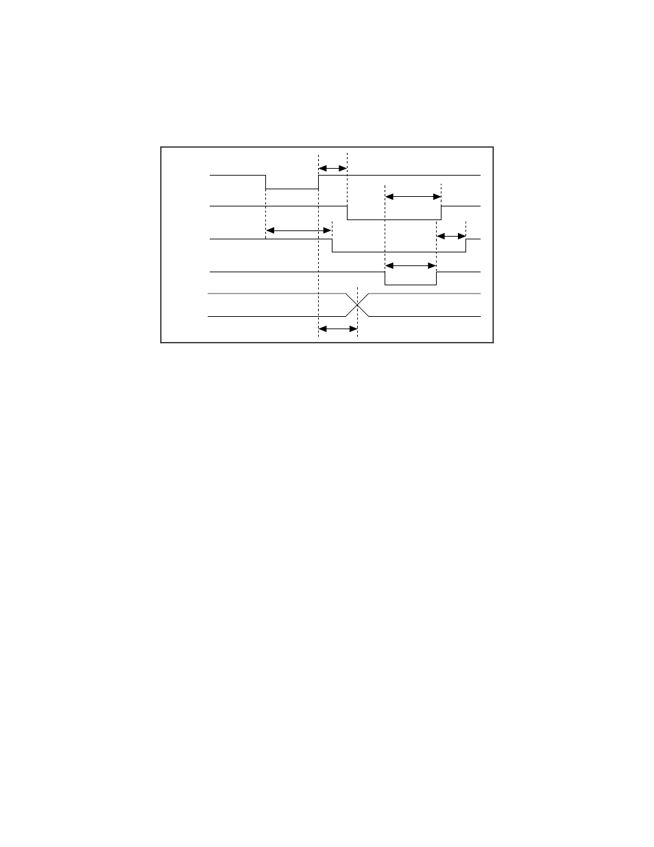 Mode 1 output timing | National Instruments PC-DIO-24 User Manual | Page 27 / 75