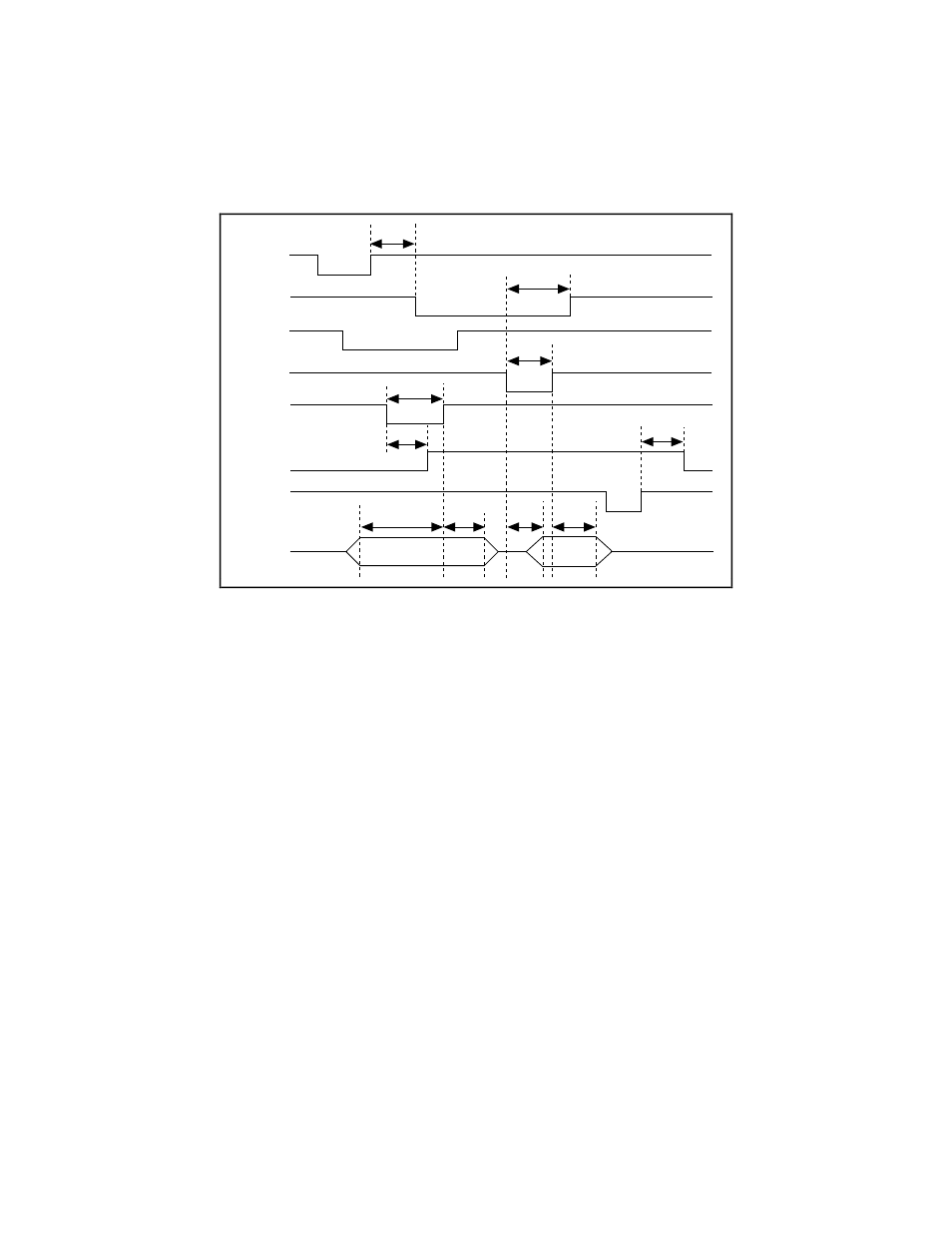 Mode 2 bidirectional timing | National Instruments PC-DIO-24 User Manual | Page 28 / 75