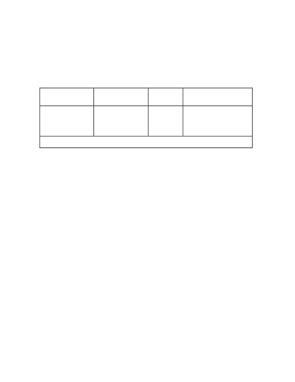 Register map, Register descriptions, Table 4-1 | Pc-dio-24 address map | National Instruments PC-DIO-24 User Manual | Page 33 / 75