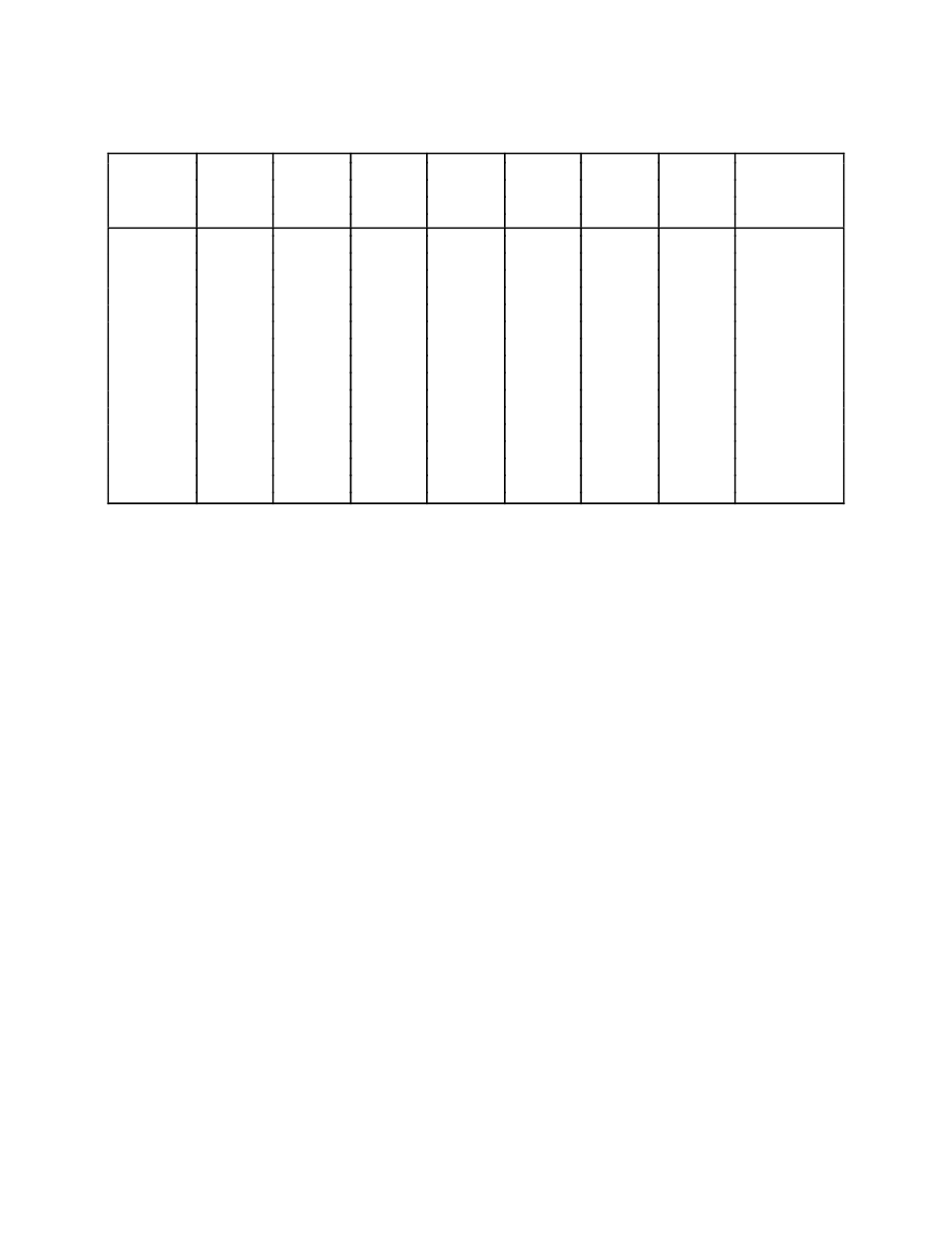 Table 4-4, Interrupt enable signals for all mode combinations | National Instruments PC-DIO-24 User Manual | Page 46 / 75