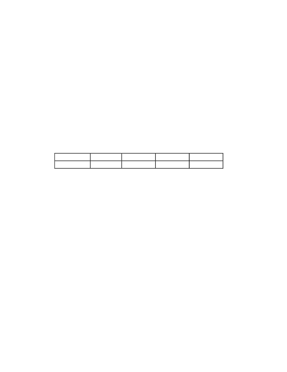 Table a-1, Maximum average transfer rates for the pc-dio-24, Physical | Power requirement (from pc i/o channel), Transfer rates | National Instruments PC-DIO-24 User Manual | Page 48 / 75