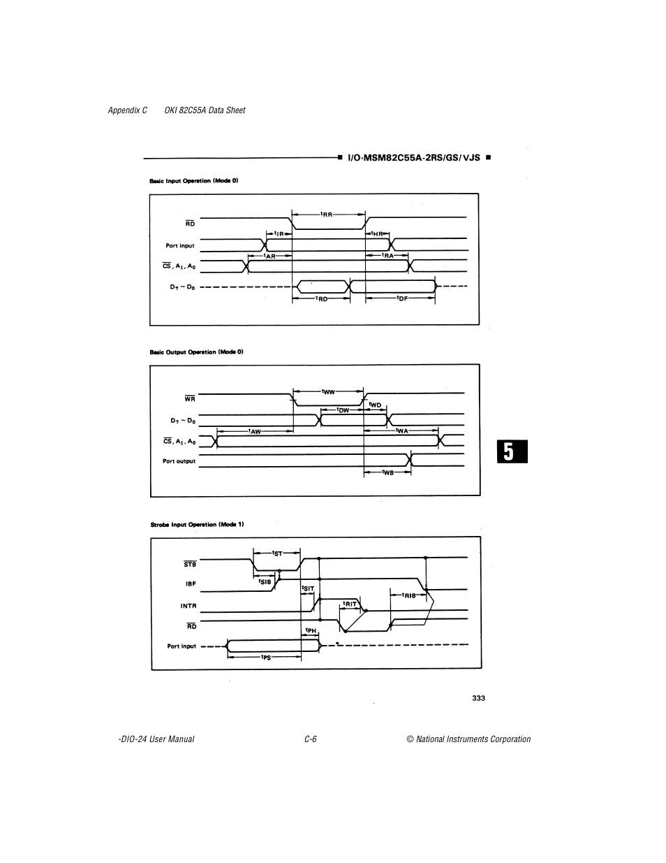 National Instruments PC-DIO-24 User Manual | Page 55 / 75