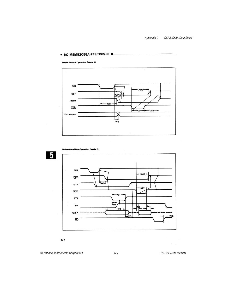 National Instruments PC-DIO-24 User Manual | Page 56 / 75