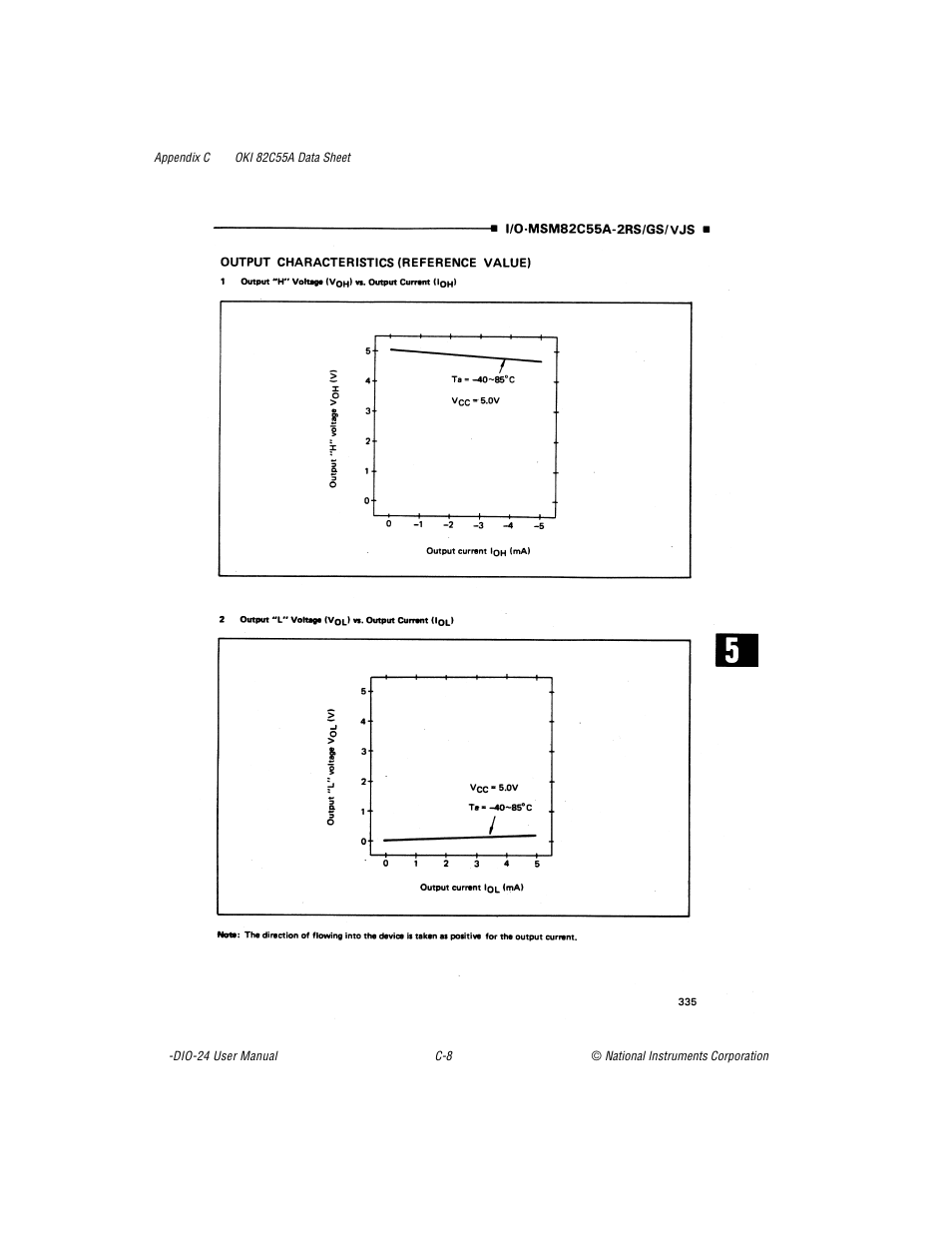 National Instruments PC-DIO-24 User Manual | Page 57 / 75