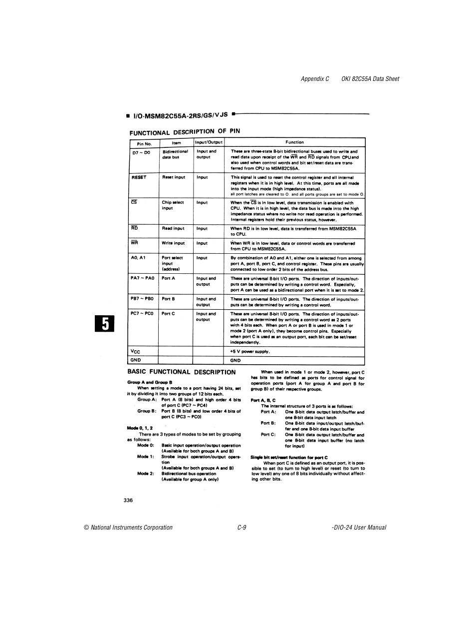 National Instruments PC-DIO-24 User Manual | Page 58 / 75