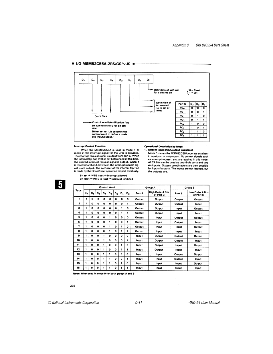 National Instruments PC-DIO-24 User Manual | Page 60 / 75