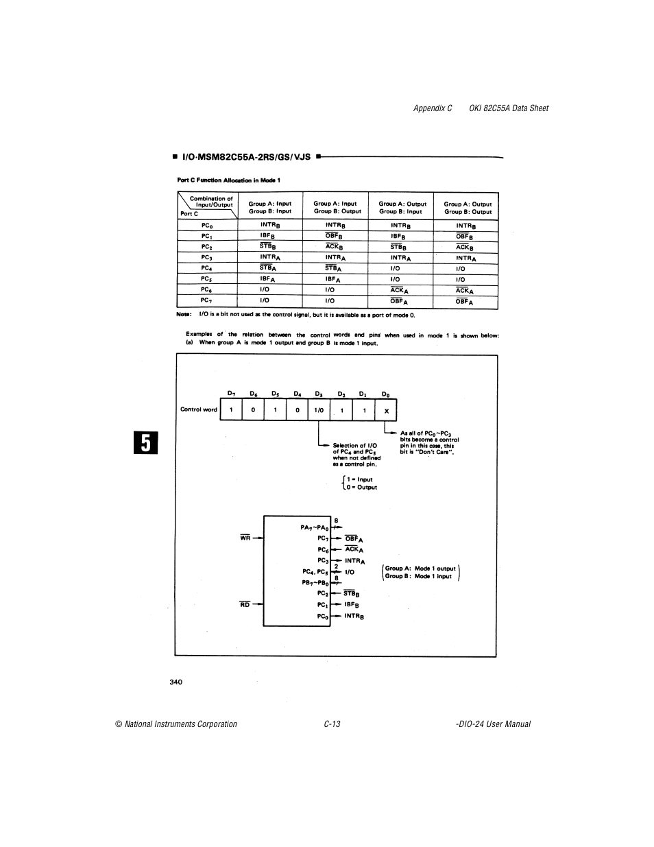 National Instruments PC-DIO-24 User Manual | Page 62 / 75