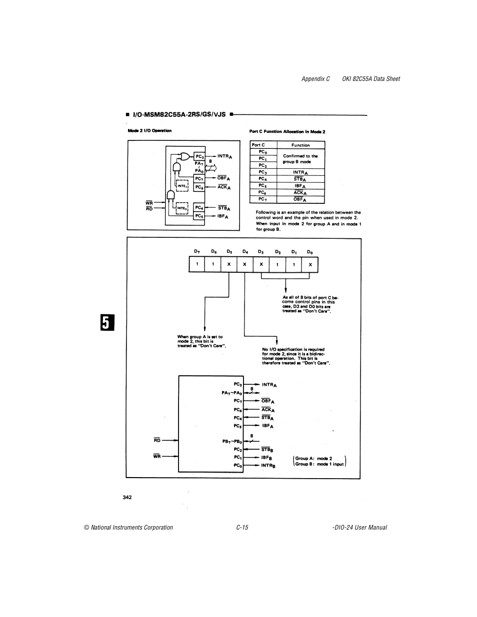 National Instruments PC-DIO-24 User Manual | Page 64 / 75