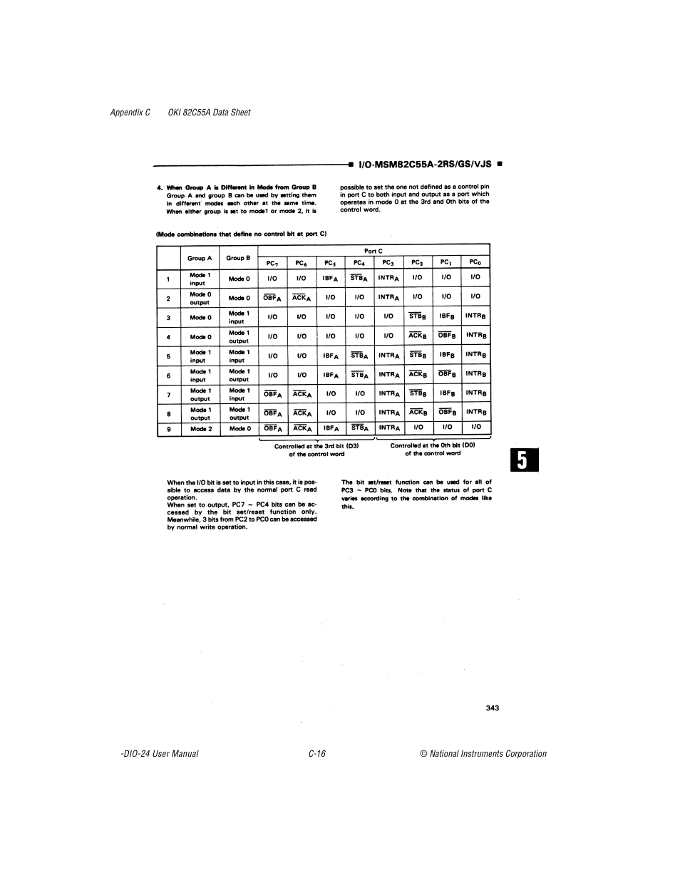 National Instruments PC-DIO-24 User Manual | Page 65 / 75