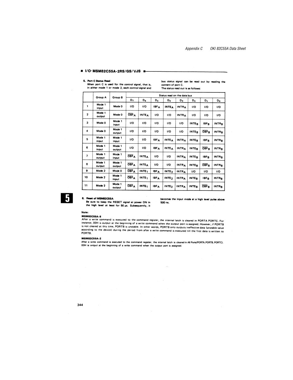 National Instruments PC-DIO-24 User Manual | Page 66 / 75