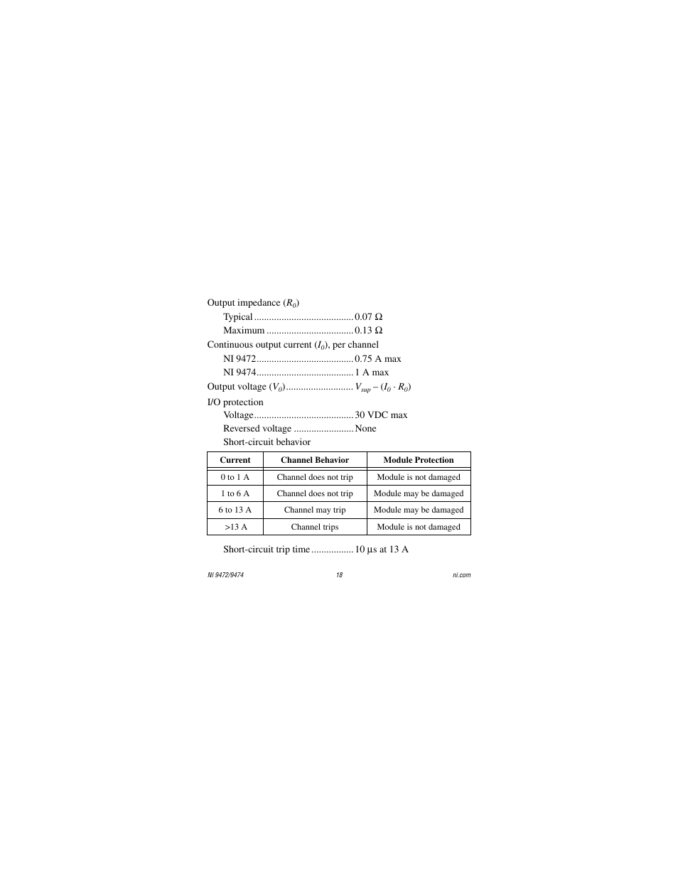 National Instruments NI 9472 User Manual | Page 18 / 31