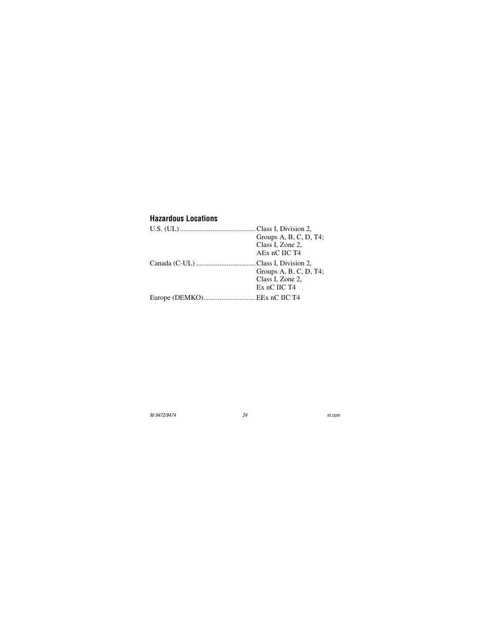 Hazardous locations | National Instruments NI 9472 User Manual | Page 24 / 31