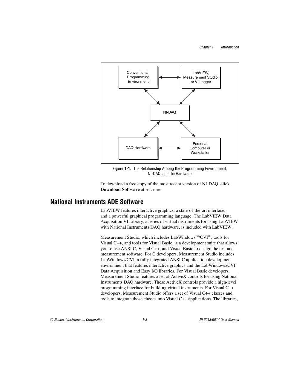 National instruments ade software, National instruments ade software -3 | National Instruments NI 6014 User Manual | Page 13 / 109