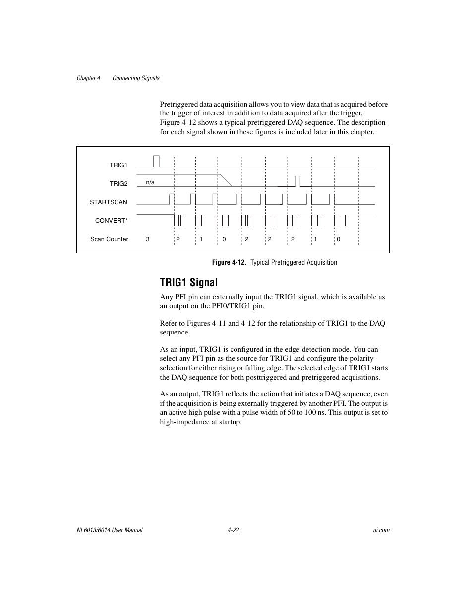 Figure 4-12. typical pretriggered acquisition, Trig1 signal, Trig1 signal -22 | National Instruments NI 6014 User Manual | Page 48 / 109