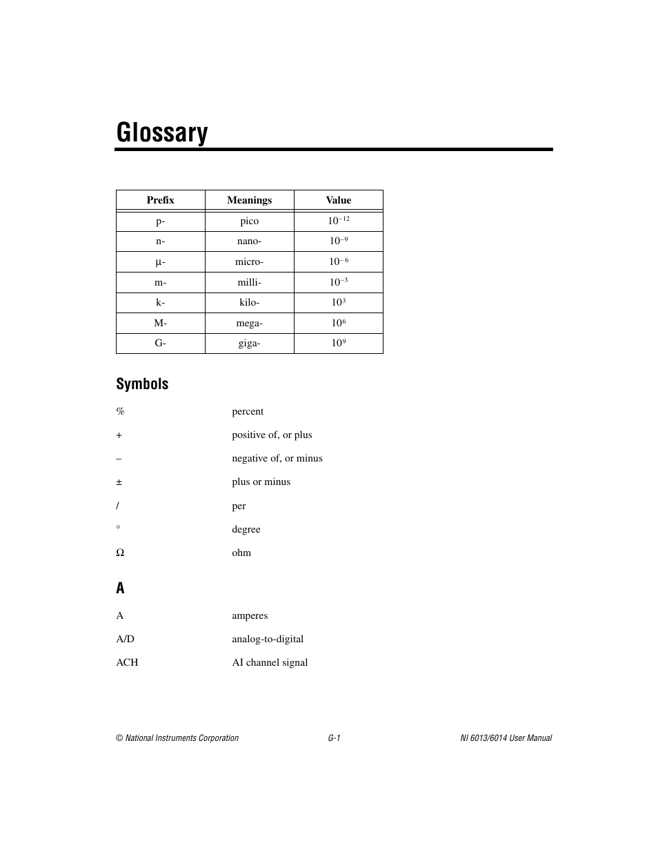 Glossary, Symbols | National Instruments NI 6014 User Manual | Page 90 / 109