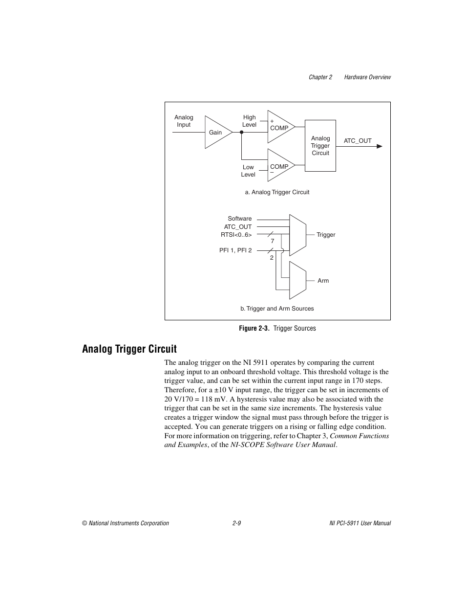 Figure 2-3. trigger sources, Analog trigger circuit, Analog trigger circuit -9 | National Instruments NI PCI-5911 User Manual | Page 23 / 51