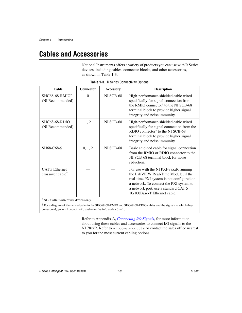 Cables and accessories, Table 1-3. r series connectivity options, Cables and accessories -8 | National Instruments NI 785xR User Manual | Page 18 / 74