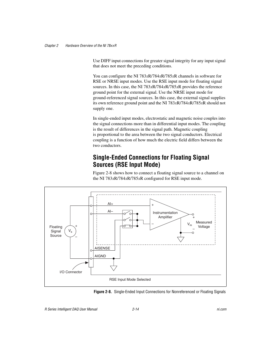 Rse input mode) -14 | National Instruments NI 785xR User Manual | Page 35 / 74