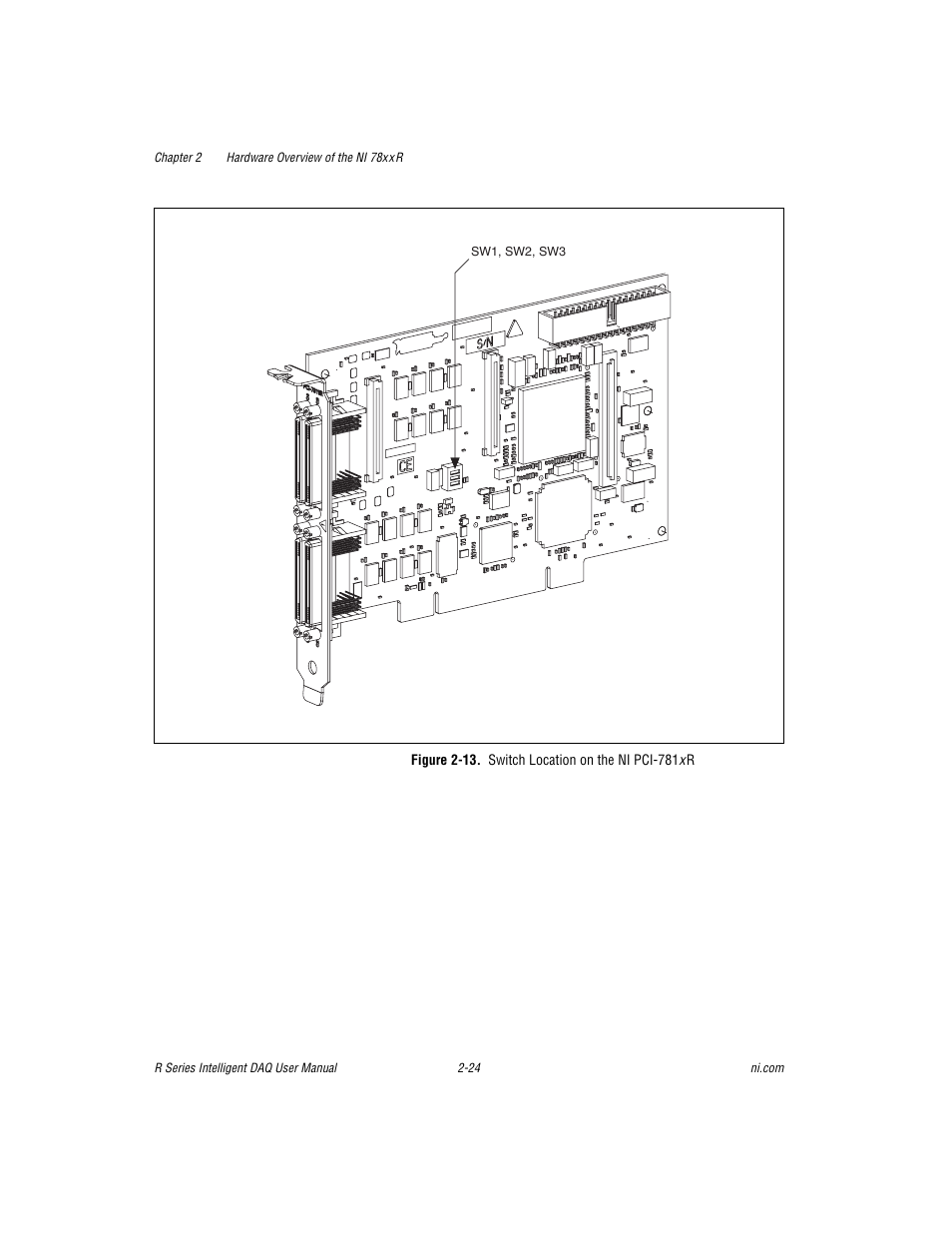 Figure 2-13. switch location on the ni pci-781x r, 13 f | National Instruments NI 785xR User Manual | Page 45 / 74