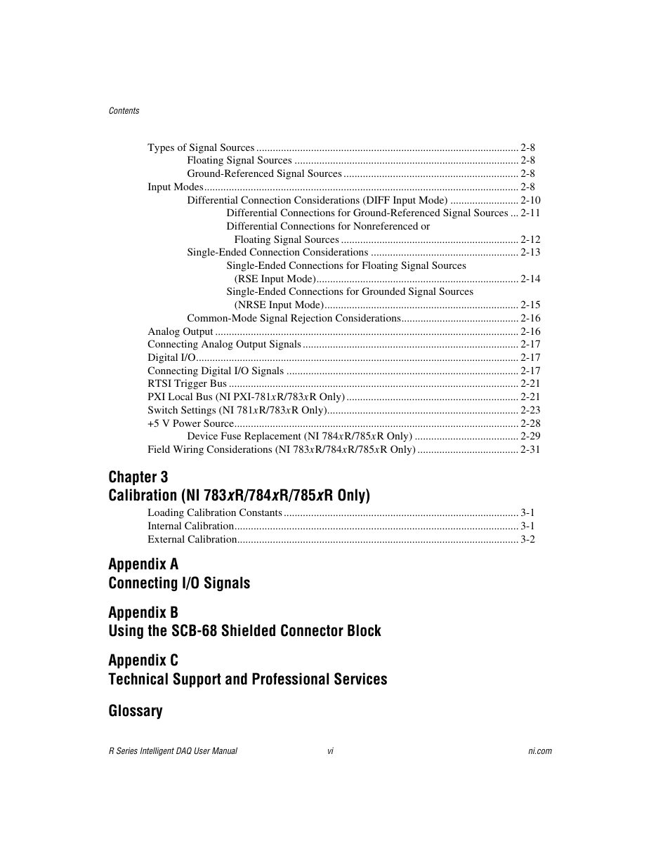 National Instruments NI 785xR User Manual | Page 6 / 74