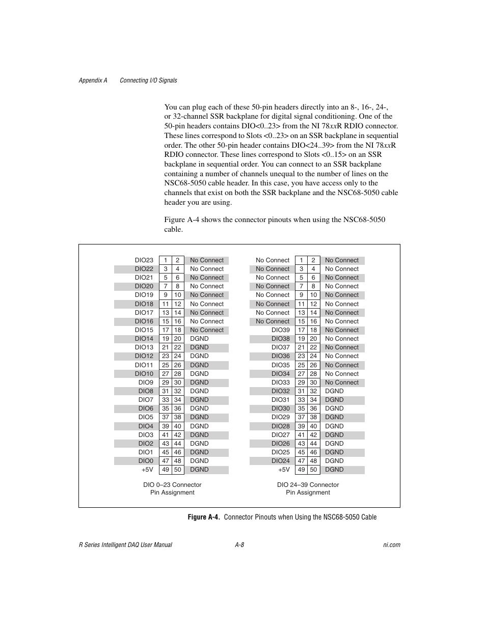 National Instruments NI 785xR User Manual | Page 63 / 74