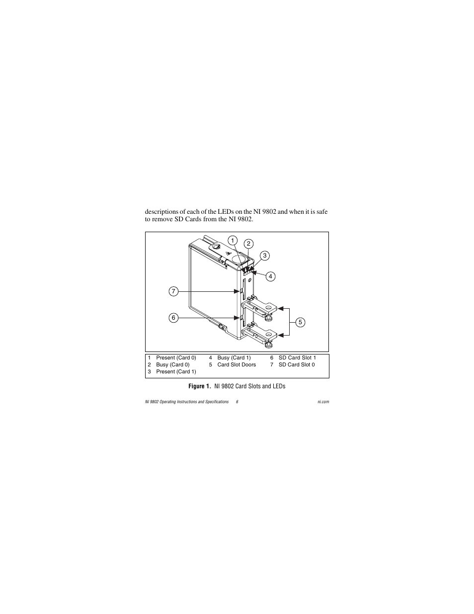 Figure 1. ni 9802 card slots and leds | National Instruments 2 SD Card Memory Module NI 9802 User Manual | Page 6 / 16
