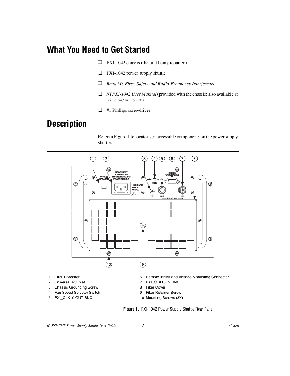 What you need to get started, Description, Figure 1. pxi-1042 power supply shuttle rear panel | National Instruments NI PXI-1042 User Manual | Page 2 / 6