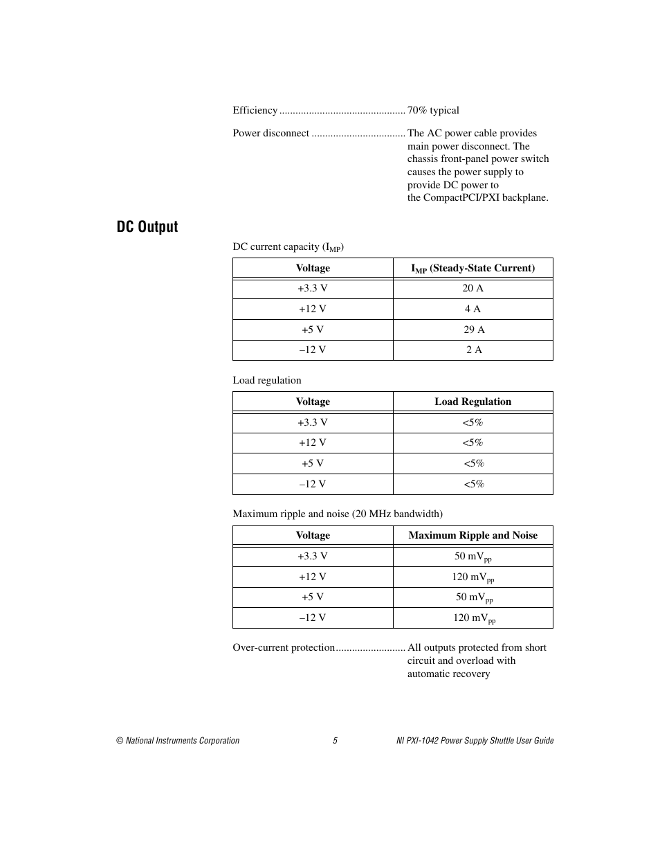 Dc output | National Instruments NI PXI-1042 User Manual | Page 5 / 6