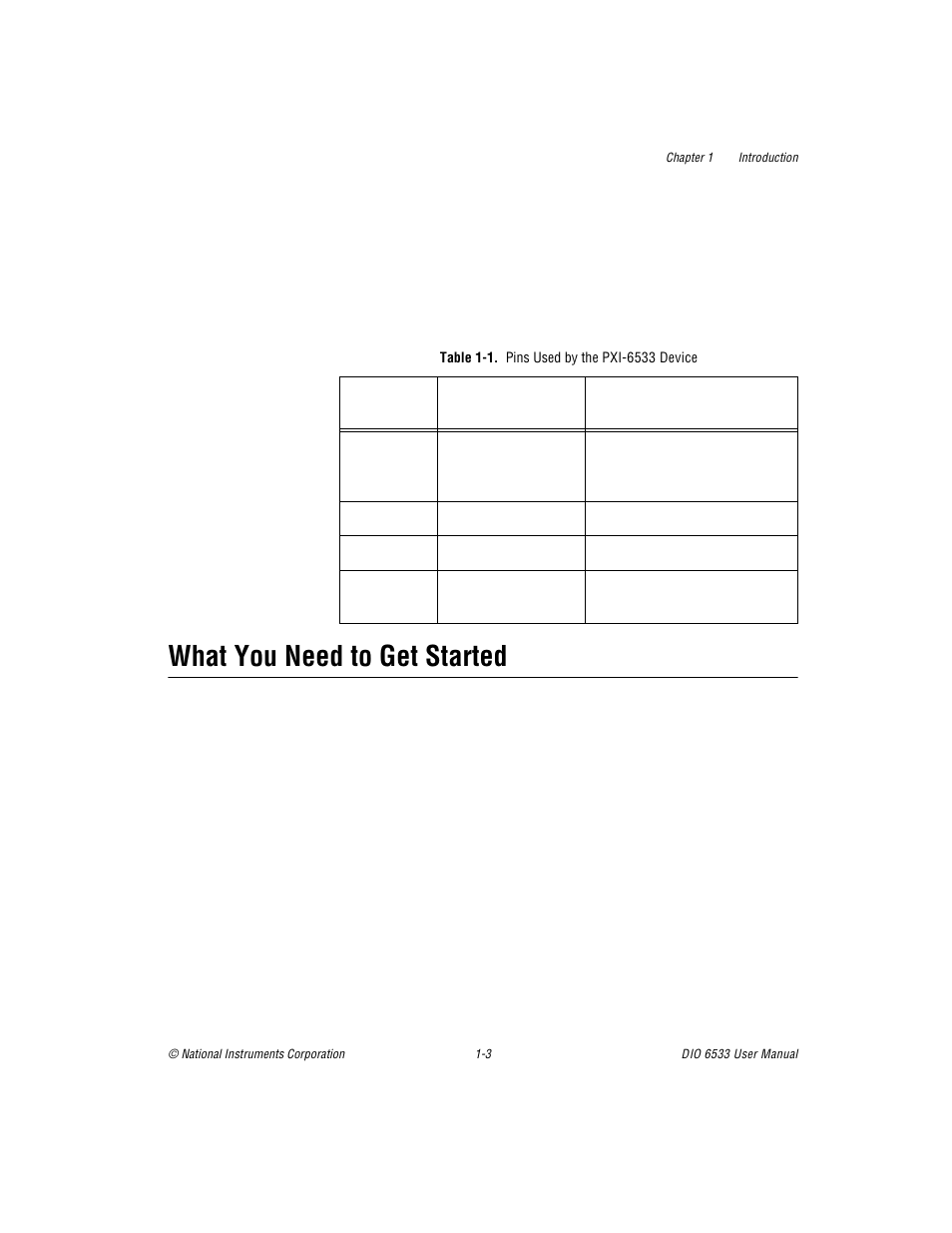 What you need to get started, Table 11. pins used by the pxi6533 device, What you need to get started -3 | Table 1-1, Pins used by the pxi-6533 device -3 | National Instruments DIO 6533 User Manual | Page 15 / 125