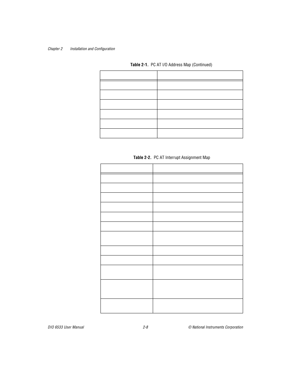 Table 22. pc at interrupt assignment map (continu, Table 2-2, Pc at interrupt assignment map -8 | National Instruments DIO 6533 User Manual | Page 28 / 125