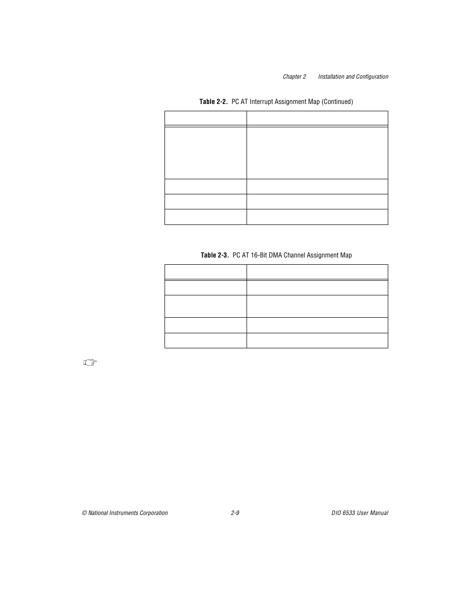 Table 23. pc at 16bit dma channel assignment map, Table 2-3, Pc at 16-bit dma channel assignment map -9 | National Instruments DIO 6533 User Manual | Page 29 / 125