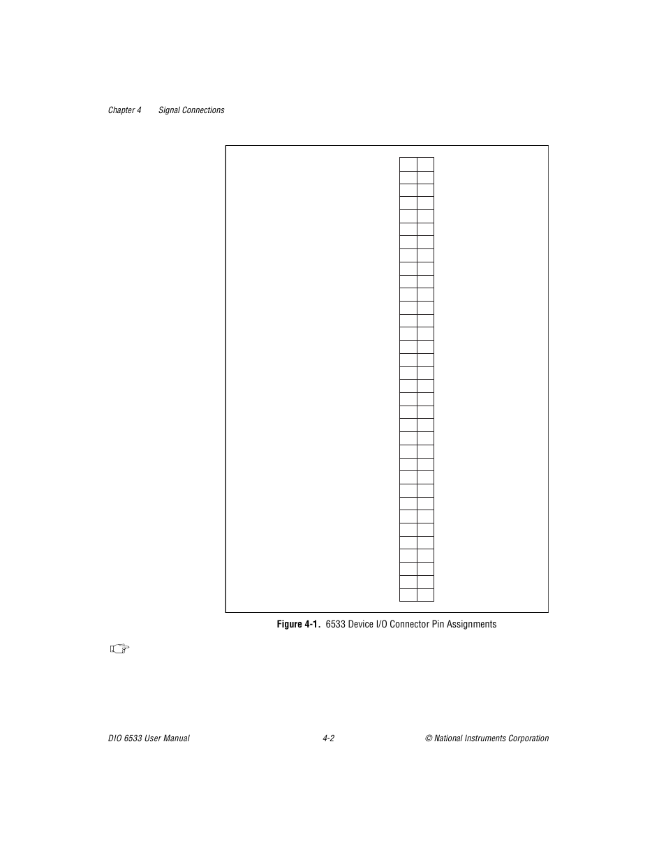 Figure 41. 6533 device i/o connector pin assignme, Figure 4-1, 6533 device i/o connector pin assignments -2 | National Instruments DIO 6533 User Manual | Page 45 / 125