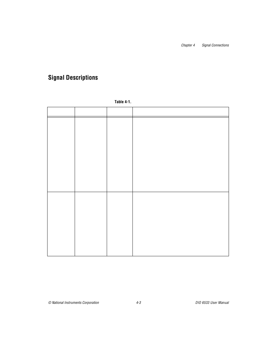 Signal descriptions, Table 41. signal descriptions (continued), Signal descriptions -3 | Table 4-1 | National Instruments DIO 6533 User Manual | Page 46 / 125