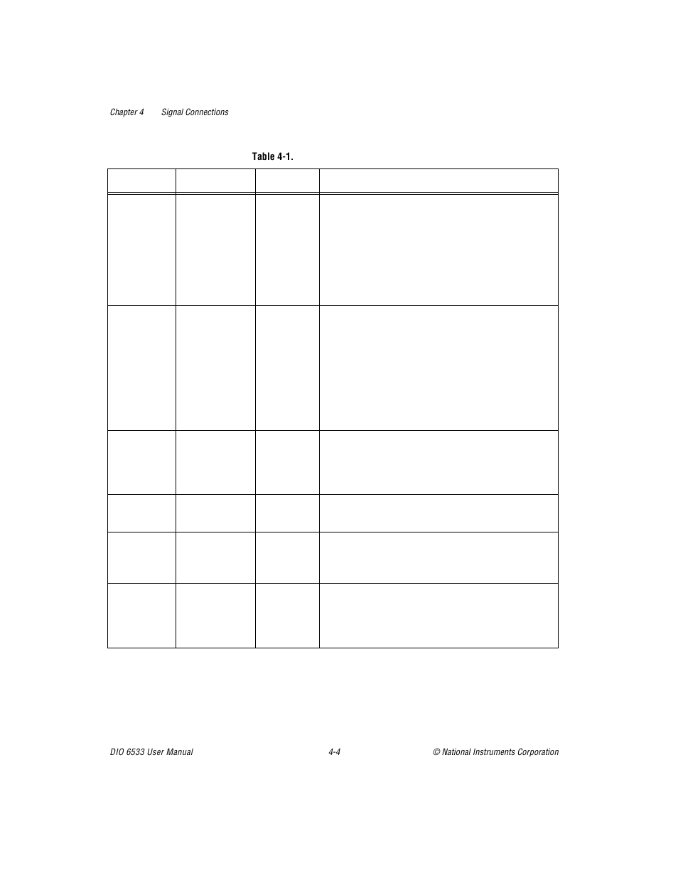 National Instruments DIO 6533 User Manual | Page 47 / 125