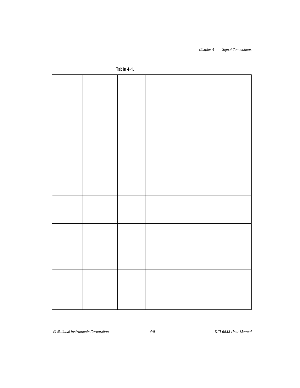 National Instruments DIO 6533 User Manual | Page 48 / 125