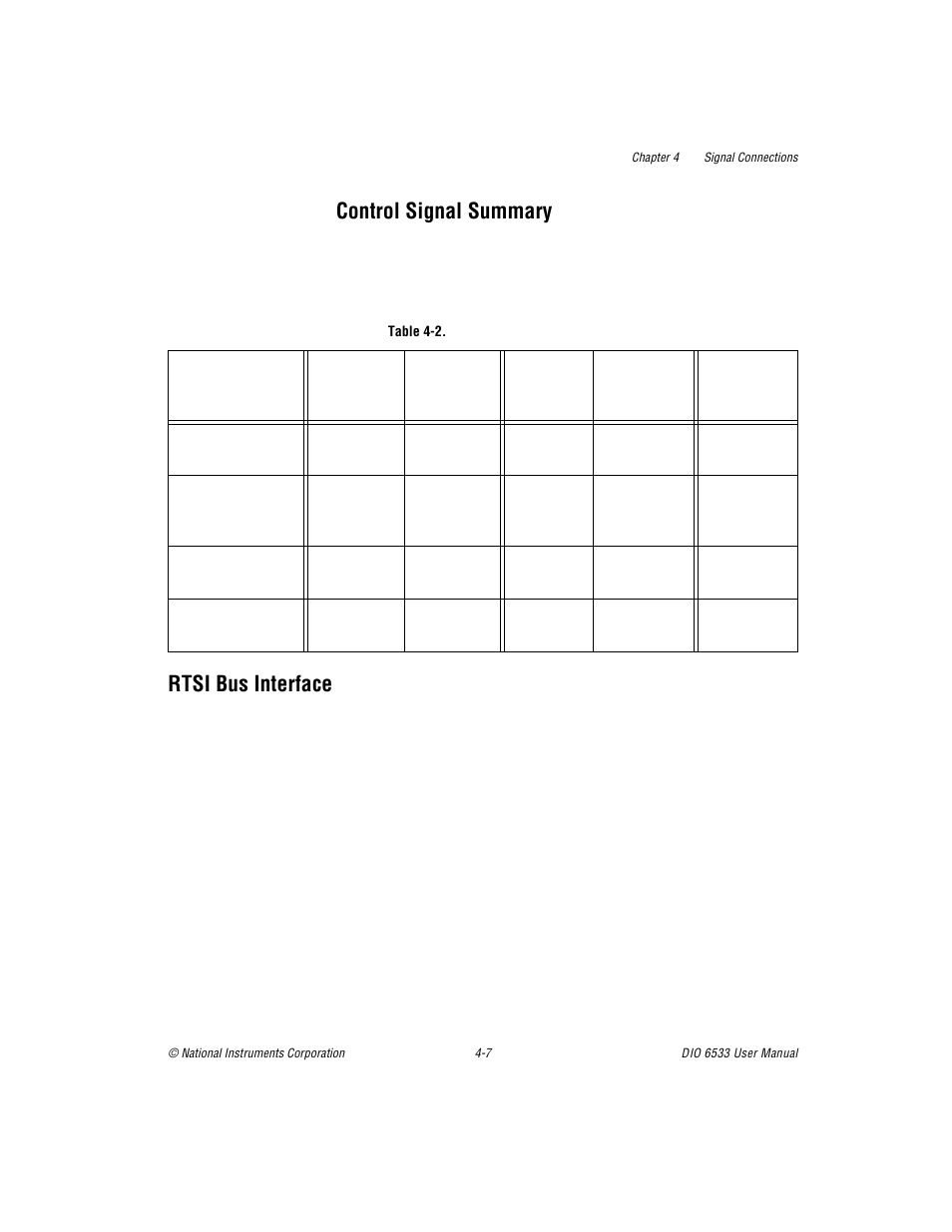 Control signal summary, Rtsi bus interface, Table 42. control signal summary | Control signal summary -7, Rtsi bus interface -7, Table 4-2 | National Instruments DIO 6533 User Manual | Page 50 / 125