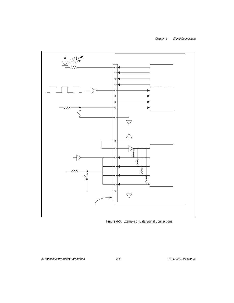 Figure 43. example of data signal connections, Figure 4-3, Example of data signal connections -11 | National Instruments DIO 6533 User Manual | Page 54 / 125