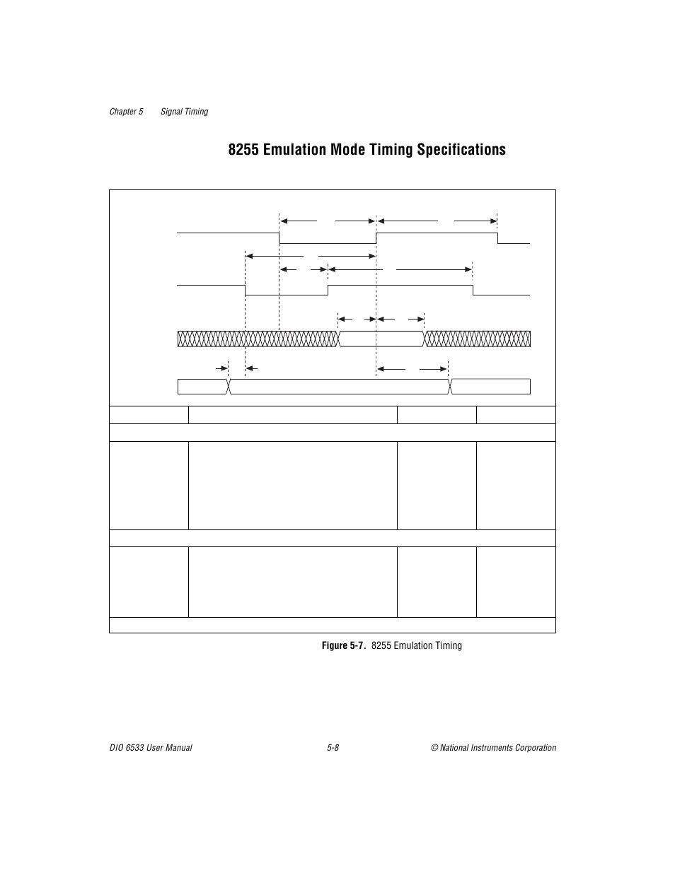 8255 emulation mode timing specifications, Figure 57. 8255 emulation timing, 8255 emulation mode timing specifications -8 | Figure 5-7, 8255 emulation timing -8 | National Instruments DIO 6533 User Manual | Page 67 / 125